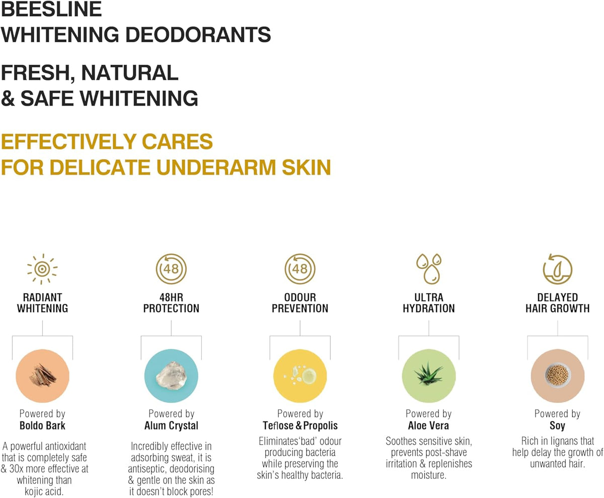 Beesline Whitening Roll-On Deodorant Beauty Pearl 50ml