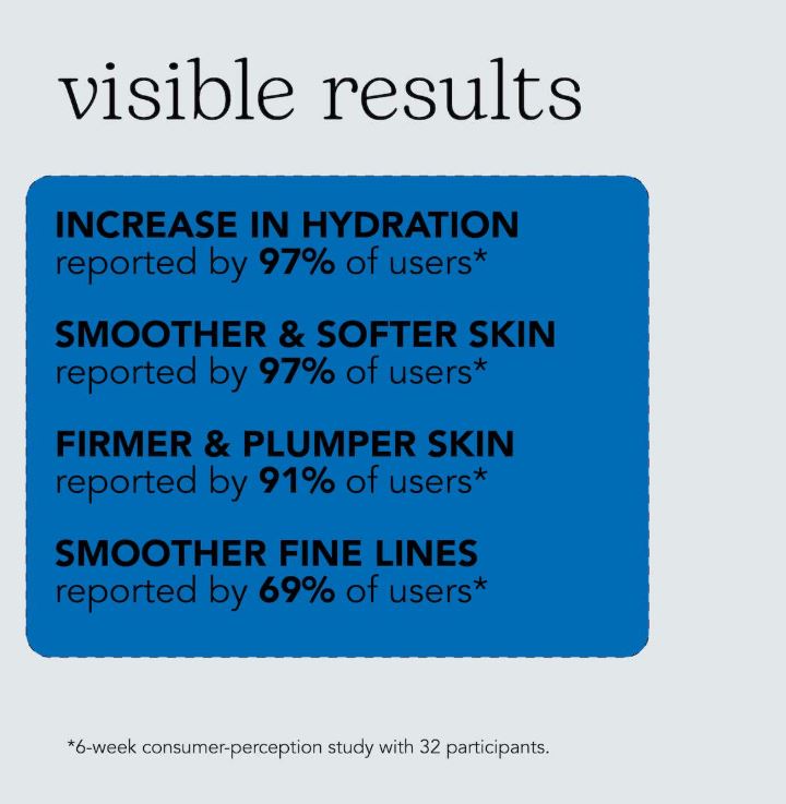 Beesline Deep Moisturizing Facial Serum Hyaluronic