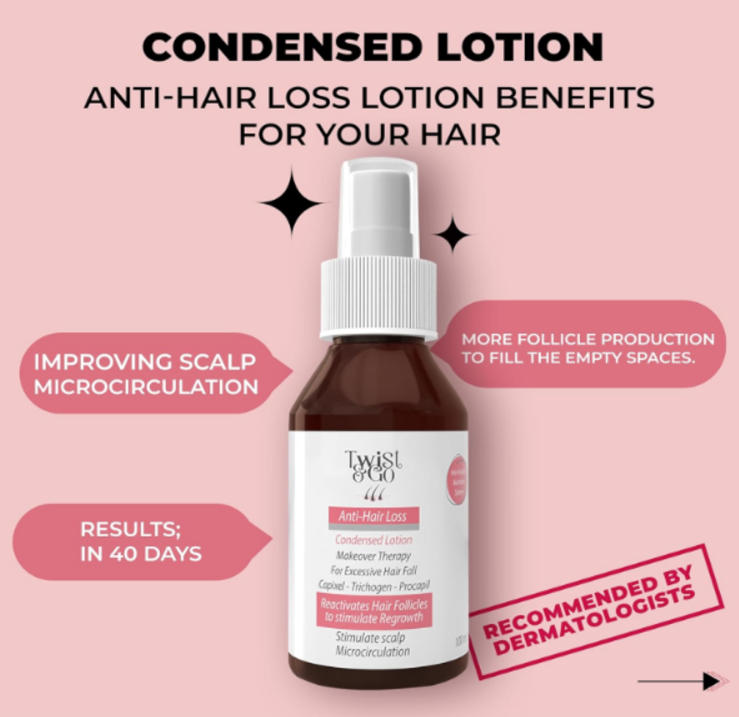 TWIST&GO ANTI HAIR LOSS LOTION 100ML4