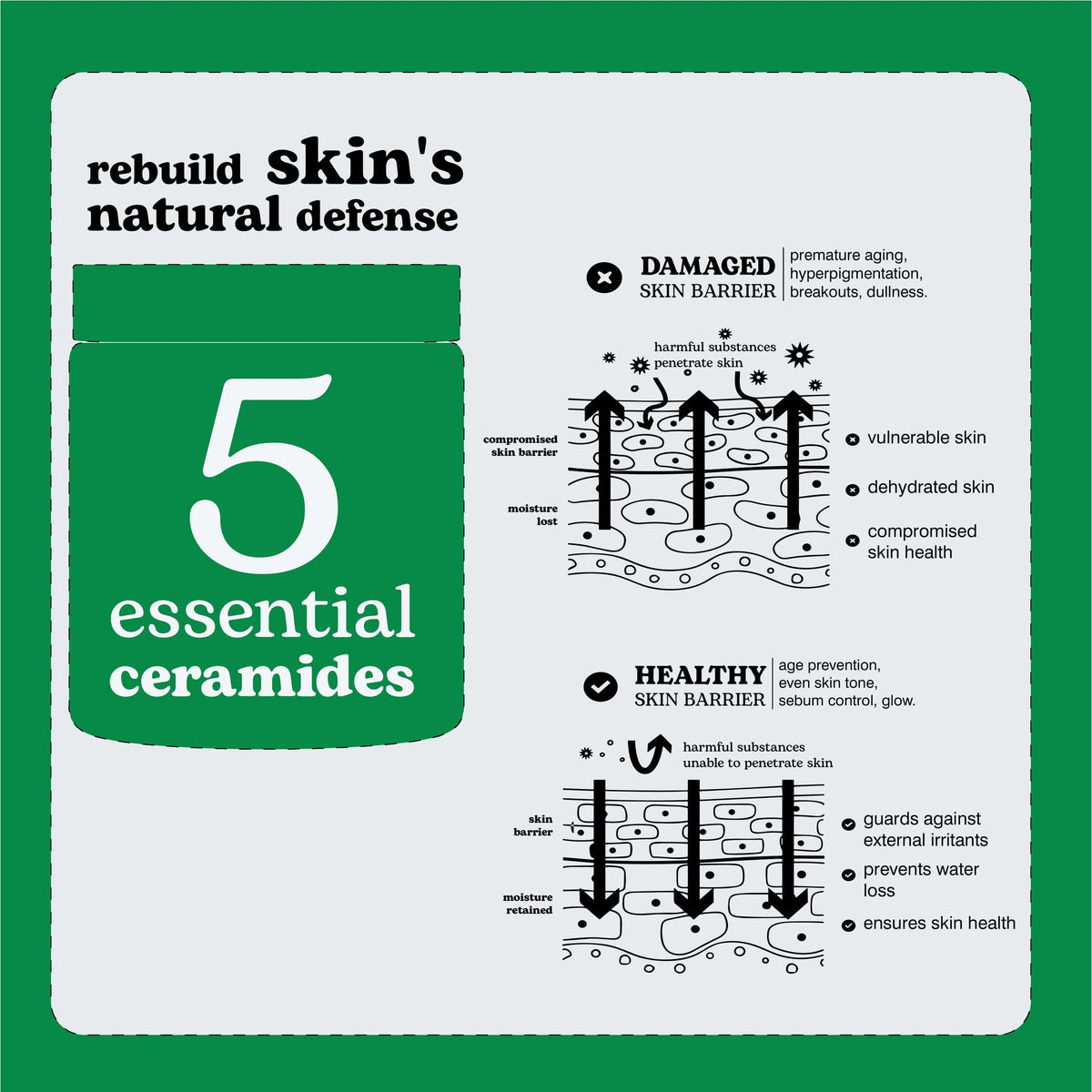 Beesline Everyone Barrier Cream 50ml2