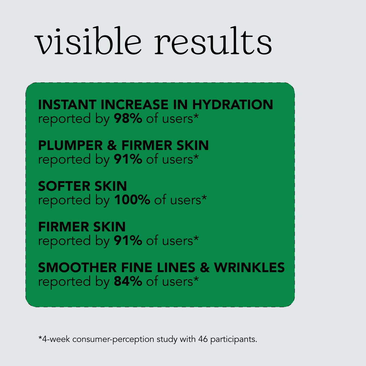 Beesline Everyone Barrier Cream 50ml4